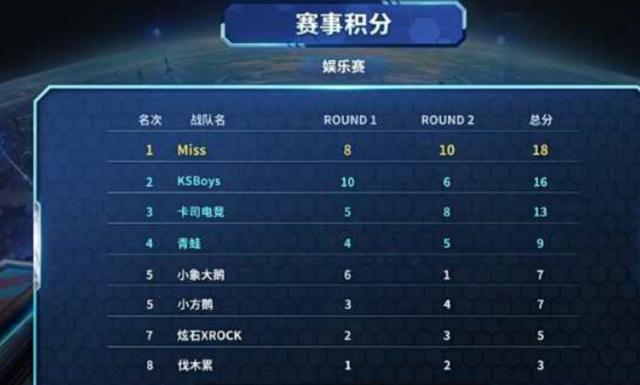 后隐藏着诸 后隐藏着诸