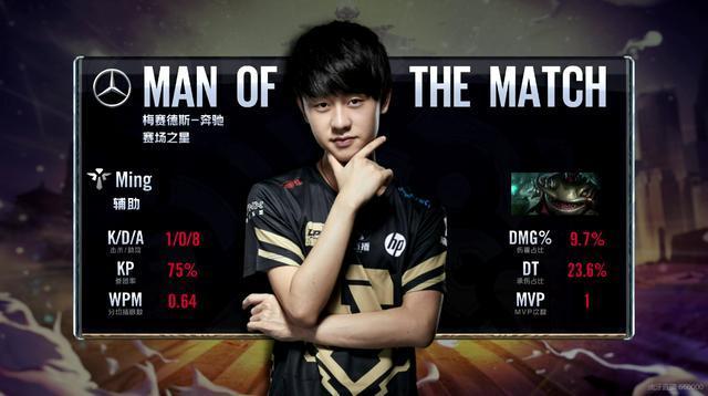 球场上的心 球场上的心